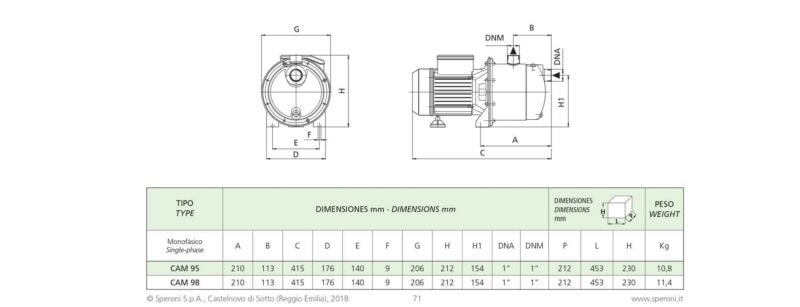 SPERONI 1HP SS304 Shallow Well Jet Pump - 1260 GPH - 110/220V - CAM95 - Silent - Image 3