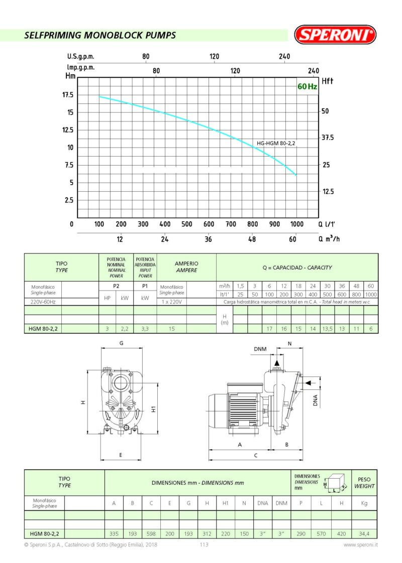 Self-priming Monoblock Trash Water Pump - 3HP - 15,840 GPH - 3in. Ports - 60Hz - 1P - HGM80-2,2 - Image 3