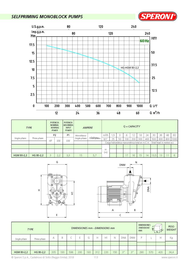 Self-priming Monoblock Trash Water Pump - 3HP - 15,850 GPH - 3in. Ports - 60Hz - 3P - HG80-2.2 - Image 3