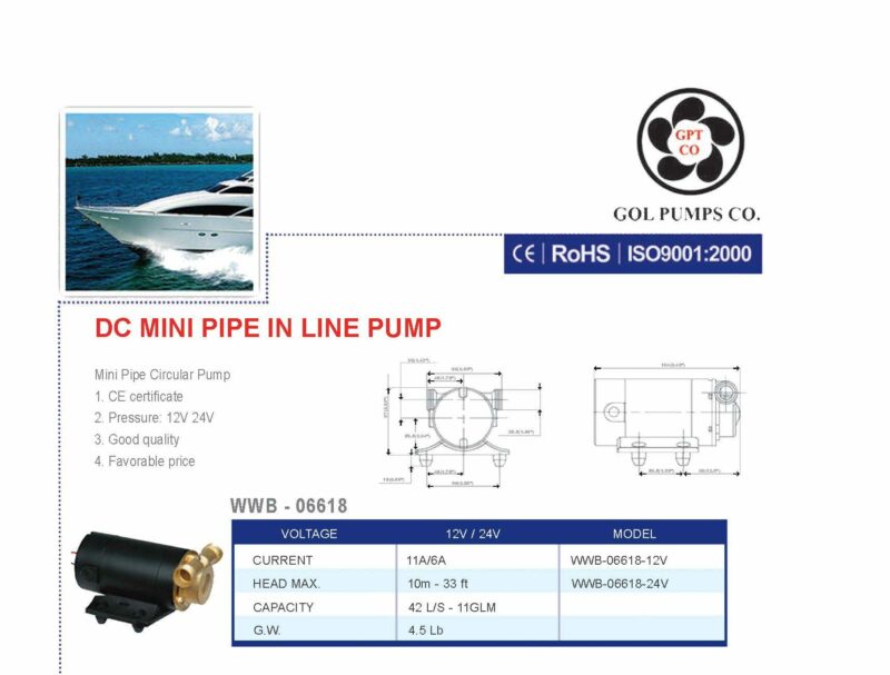 265 GPH Washdown Transfer Pump - 12V / 24V - DC - Image 2