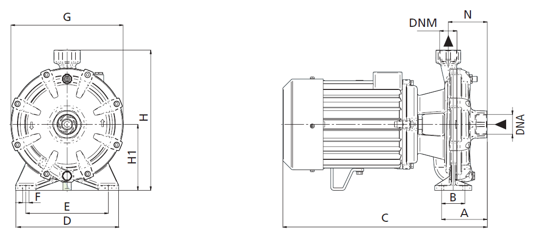 3 HP Brass Impeller Centrifugal Pump CFM 350 BR - 9510 GPH - 220V - 1PH - Dimensions