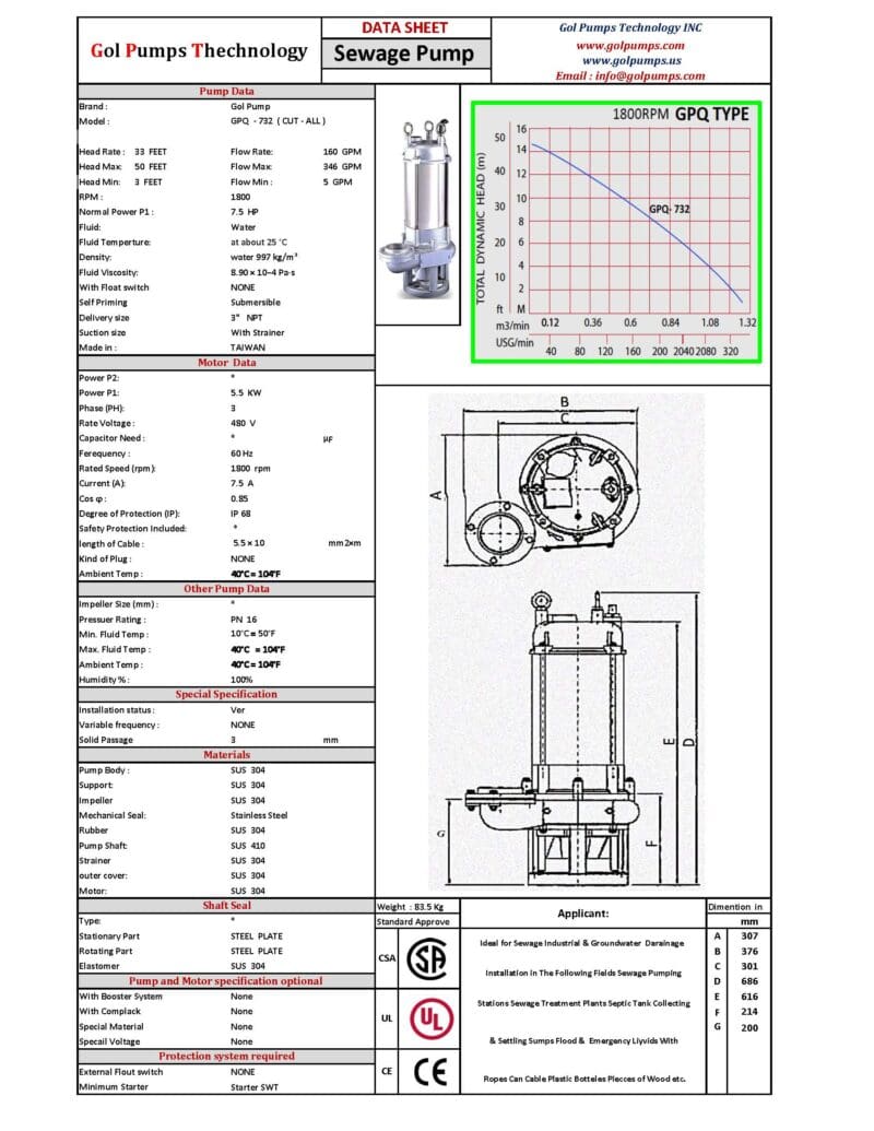 GPT Sewage Pump, Grinder Pump - 20,580GPH, 7.5HP, 230V, 3P, Model: GPQ-732 - Image 2