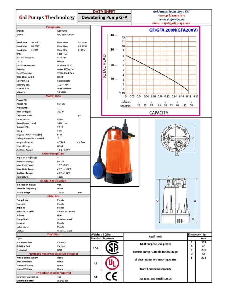 Drainage and Utility Pump - 2,700GPH, 0.25HP, 115V, 1P, Model: GFA-200 - Image 2