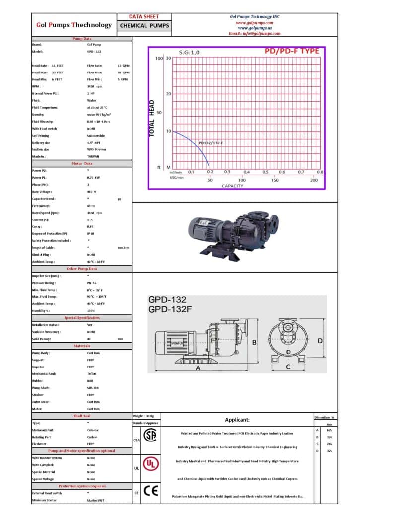 GPD-132 Chemical Pump - 1HP, 230V , 3P, 3012GPH - FRPP - Image 2