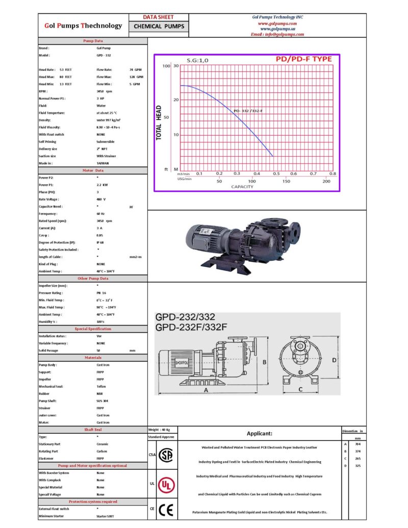 GPD-332 Chemical Pump - 3HP, 230V , 3P, 7,620GPH - FRPP - Image 2