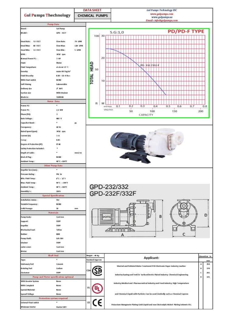 GPD-332F Chemical Pump - 3HP, 230V , 3P, 7,620GPH - PVDF - Image 2