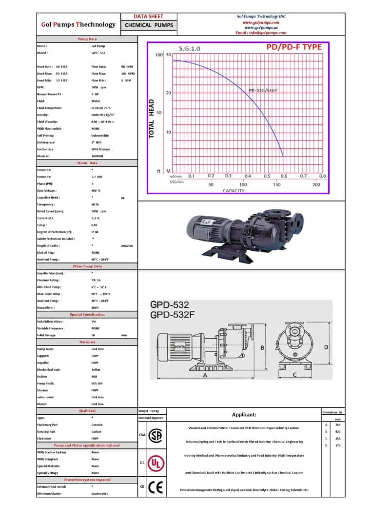 GPD-532 Chemical Pump - 5HP, 230V , 3P, 9,480GPH - FRPP - Image 2