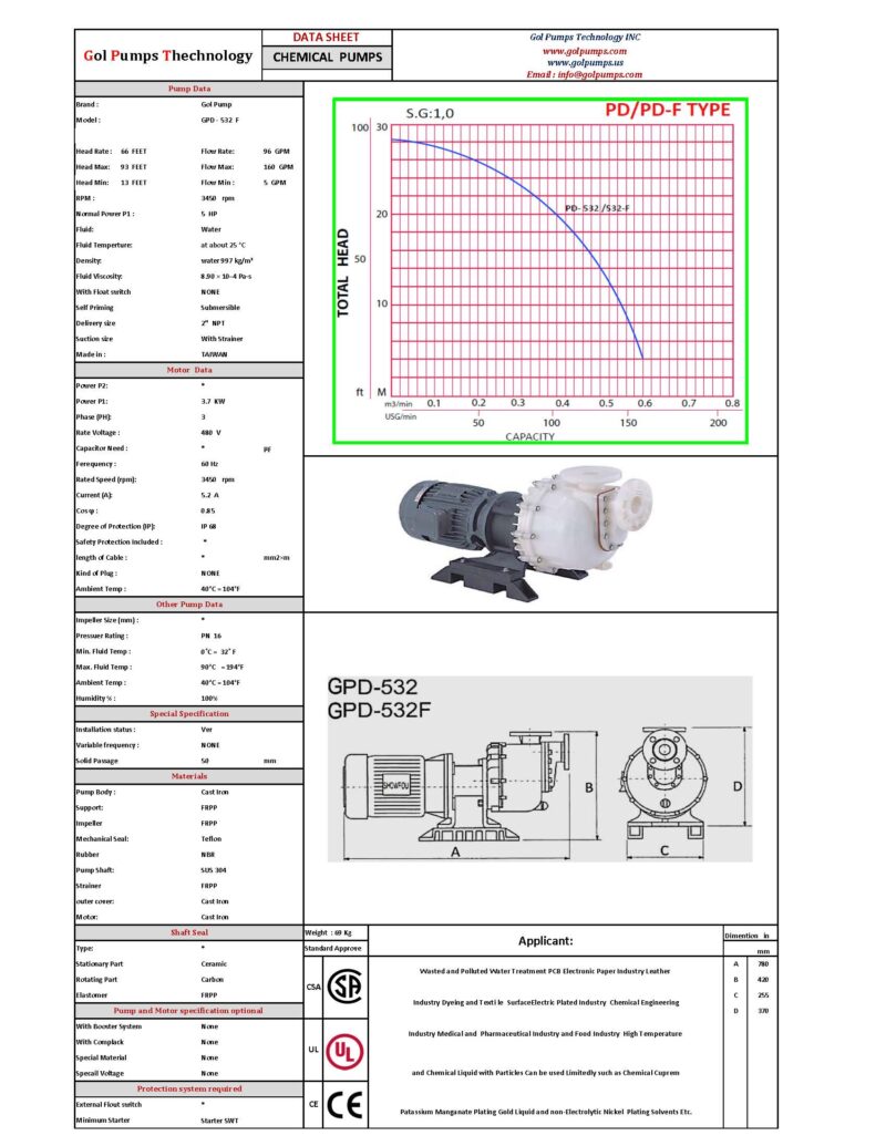 GPD-532F Chemical Pump - 5HP, 230V , 3P, 9,480GPH - PVDF - Image 2