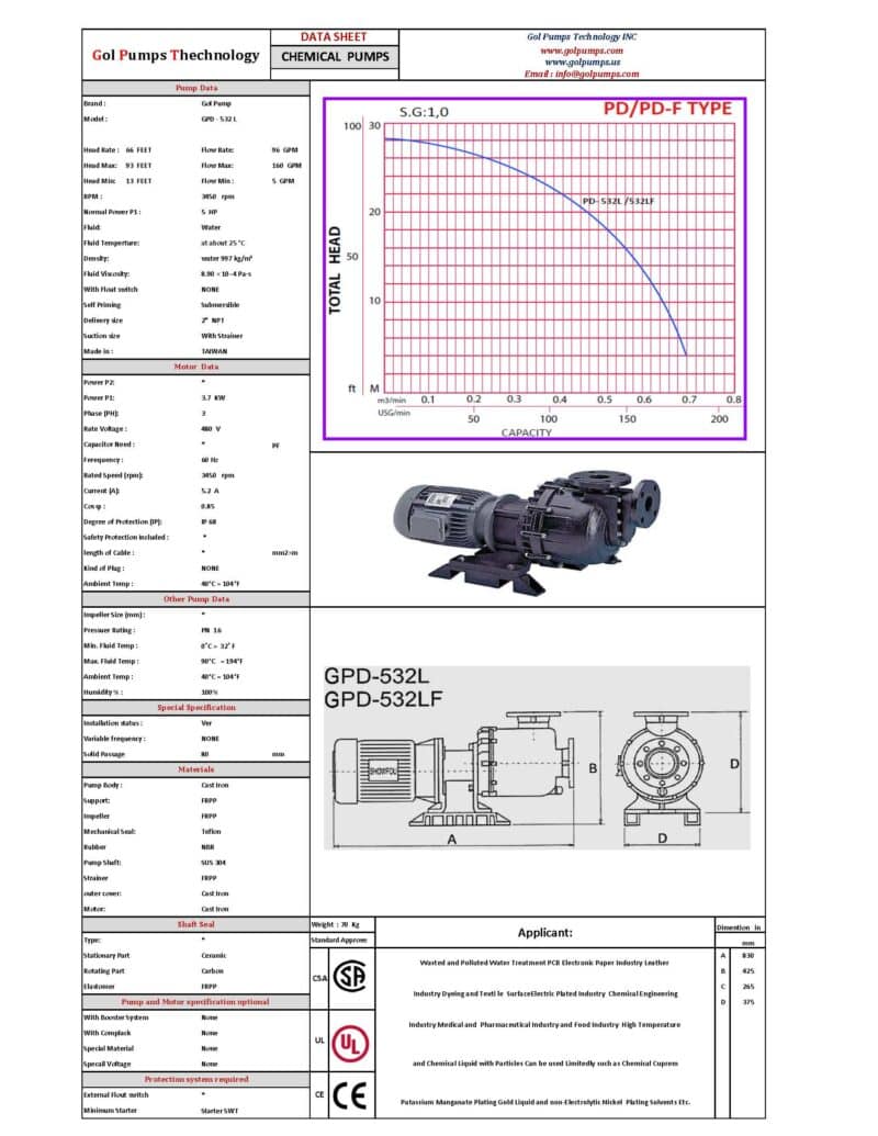 GPD-532L Chemical Pump - 5HP, 230V , 3P, 10,800GPH - FRPP - Image 2