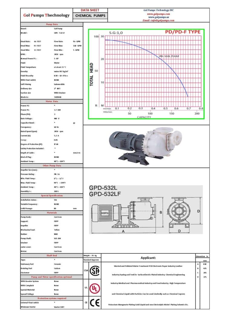 GPD-532LF Chemical Pump - 5HP, 230V , 3P, 10,800GPH - PVDF - Image 2