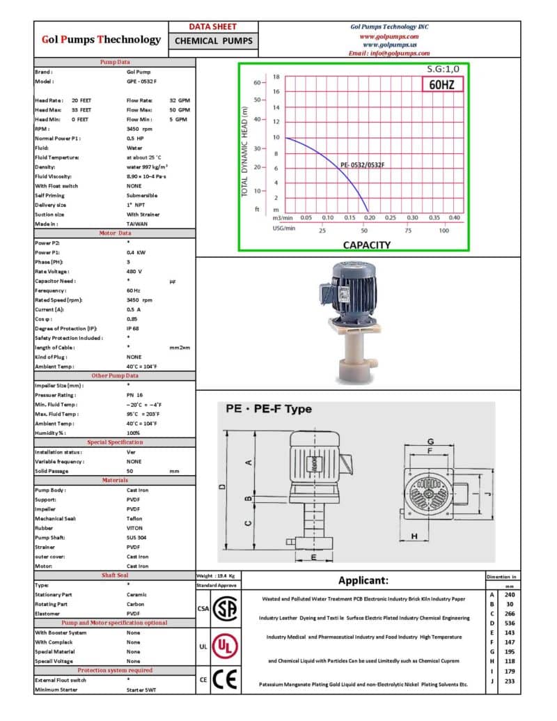 GPE-0532N Chemical Pump - 0.5HP, 230V , 3P, 3,012GPH - FRPP - Image 2
