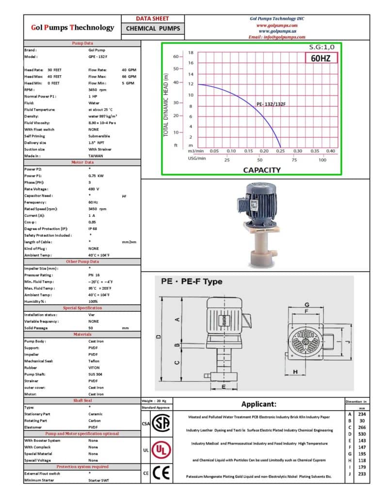 GPE-132F Chemical Pump - 1HP, 230V , 3P, 3,960GPH - FRPP - Image 2