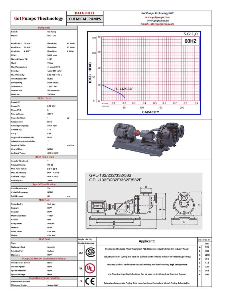 GPL-132 Polypropylene Chemical Pump - 1HP, 115/265/480V , 1-3P, 3,012GPH - FRPP (Without Motor) - Image 2