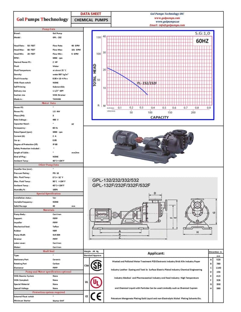 GPL-232 Polypropylene Chemical Pump - 2HP, 265/480V , 1-3P, 6000GPH - FRPP - Image 2