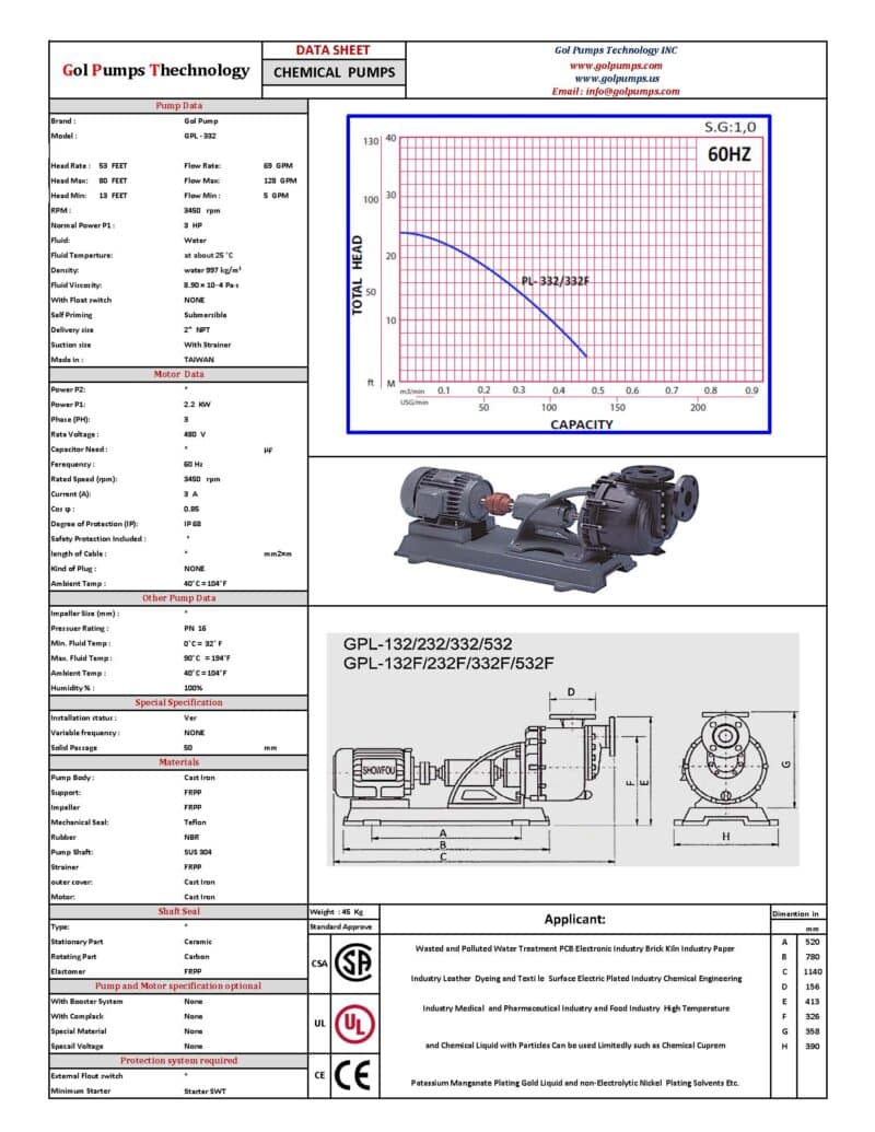 GPL-332 Polypropylene Chemical Pump - 3HP, 230-265/480V , 1-3P, 7,620GPH - FRPP - Image 2