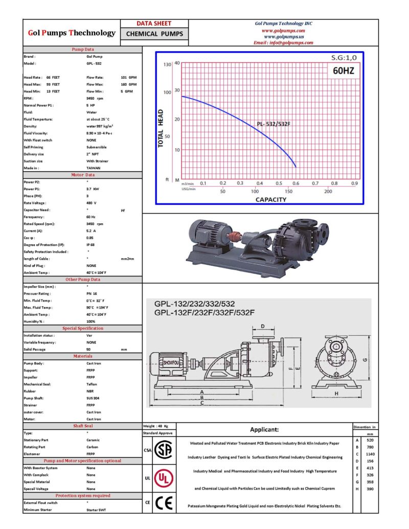 GPL-532 Chemical Pump - 5HP, 230-265/480V , 1-3P, 9,480GPH - FRPP - Image 2