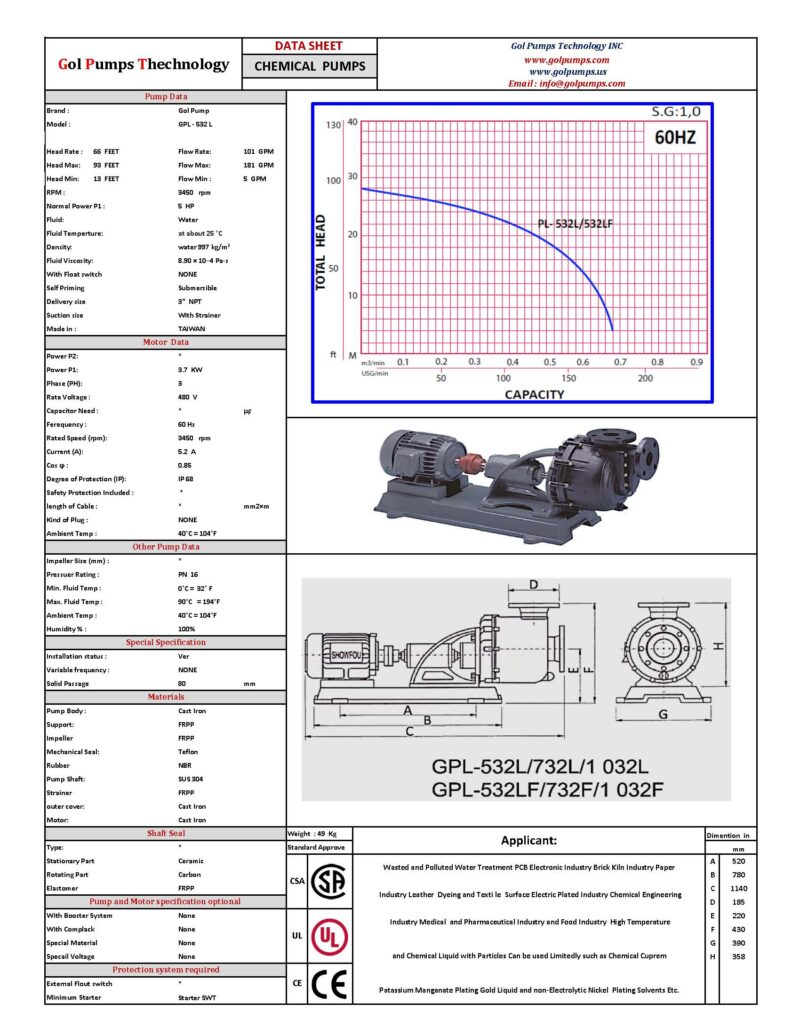 GPL-532L Chemical Pump - 5HP, 230-265/460V , 1&3P, 10,800GPH - FRPP - Image 2