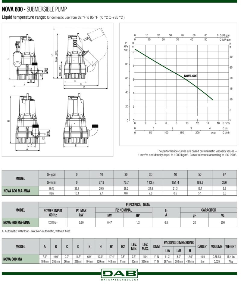 DAB NOVA Sump Pump Drainage Pump With Float Switch, 0.5HP, 3780GPH, 115V, Model 600MA - Image 2