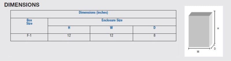 WEG CONTROL PANEL ~ (5HP) ~ ESWF Series Combination Starters 3PH ~ 460/120V, ESWF-9V18N4-D10 - Image 2