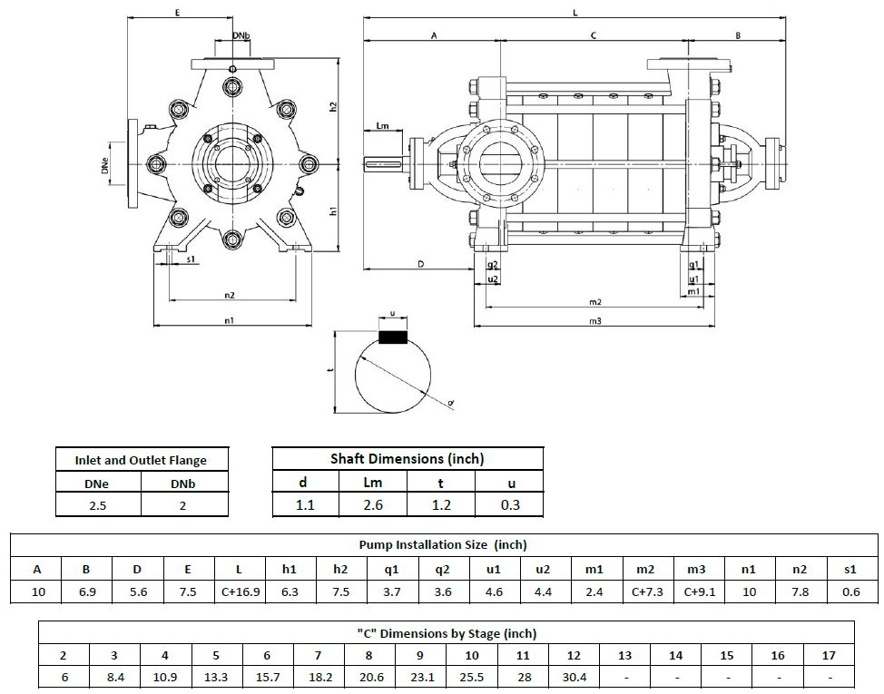 Horizontal Multi Stage Centrifugal Pump - Model ARS 50-08 ...