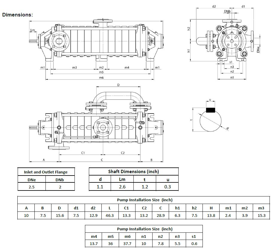 Horizontal Multi Stage Centrifugal Pump - Model ARS-KC 50-10 - Pump ...