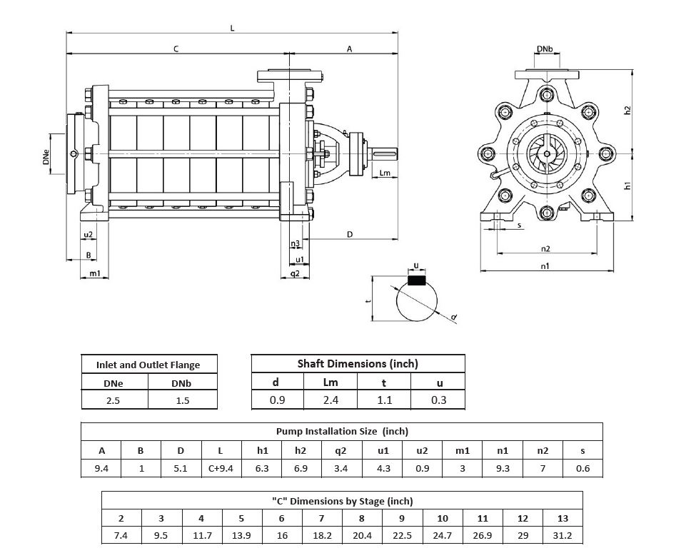 Horizontal Multi Stage Centrifugal Pump - Model ARS-U 40-03 ...