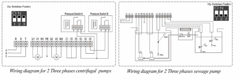 Intelligent Dual Pumps Control Panel with Controller, 460V , 3P,  20HP, Model SP-L932-20 - Image 3