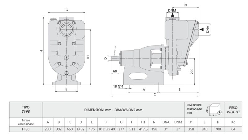 Self-priming Trash Water Pump - 5.5HP - 21,000 GPH - 3in. Ports - H80-4 (Pump Only) - Image 3