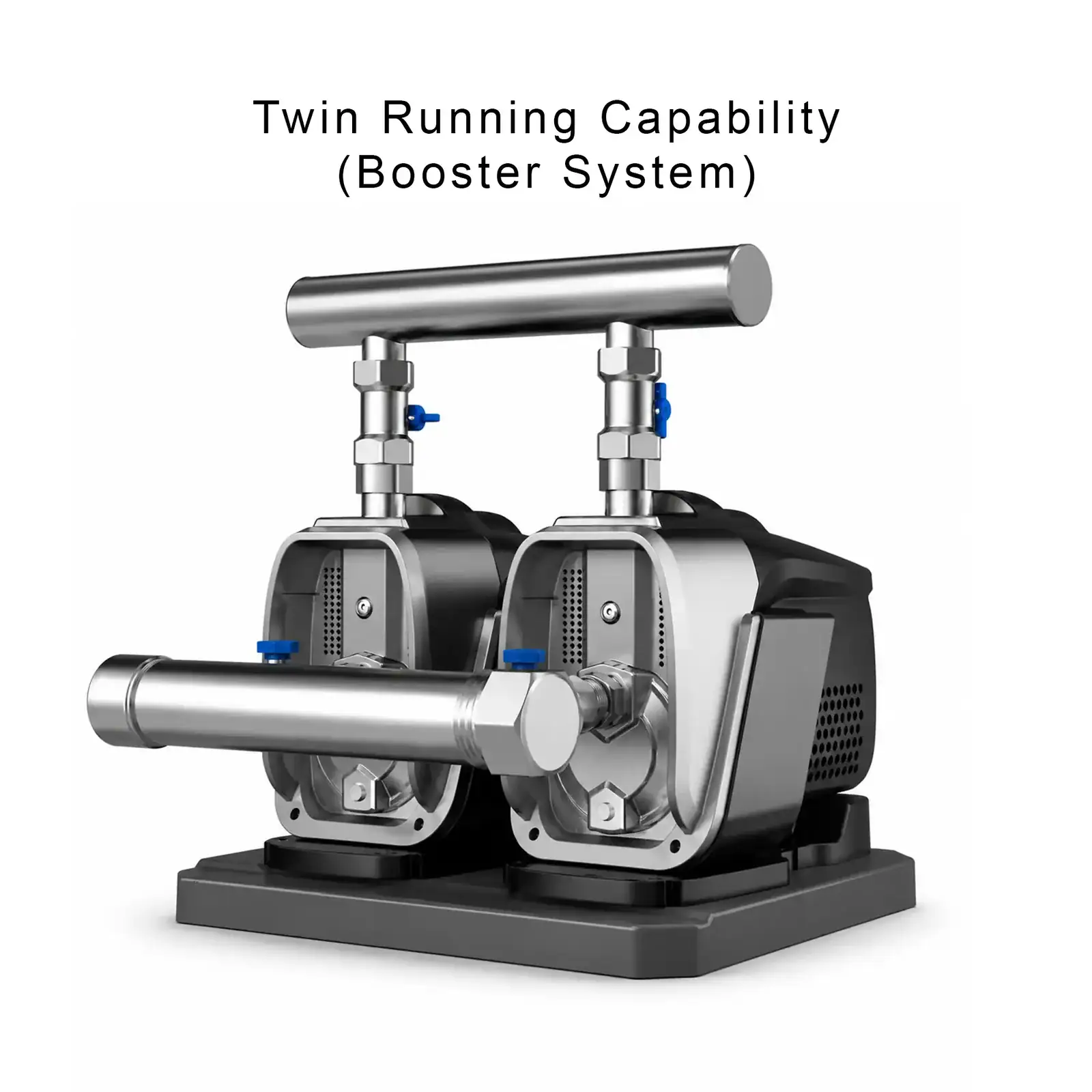 GPTCO Intelligent Booster Pump 0.75HP, 208-230V, 1Phase, 22 GPM, Model GRUC 550 - Image 2